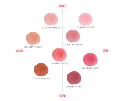 Rom&nd Bare Water Tint