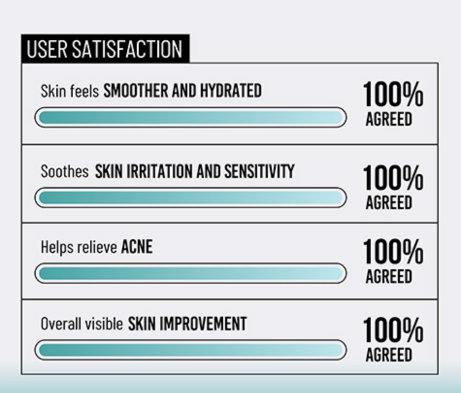 Jumiso Snail Mucin + Peptide Facial Toner