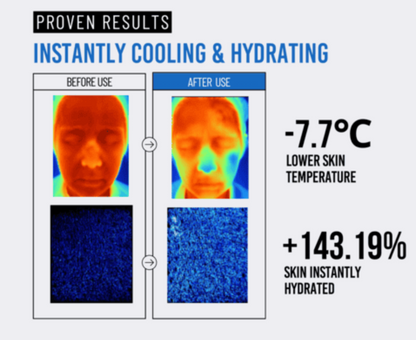 Jumiso Waterfull Hyaluronic Acid Cooling Sunstick SPF 50+/PA ++++