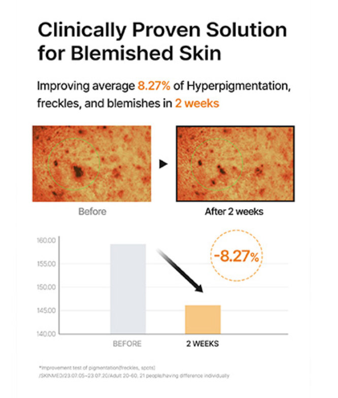 Celimax Pore+Dark Spot Brightening Pad